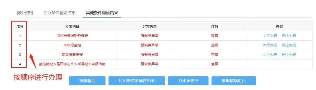 企業(yè)注銷，如何網上申報當月個稅？